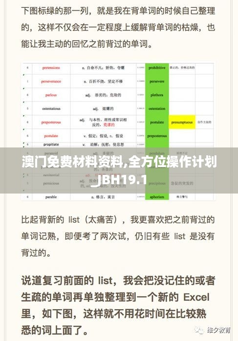 澳门免费材料资料,全方位操作计划_JBH19.1