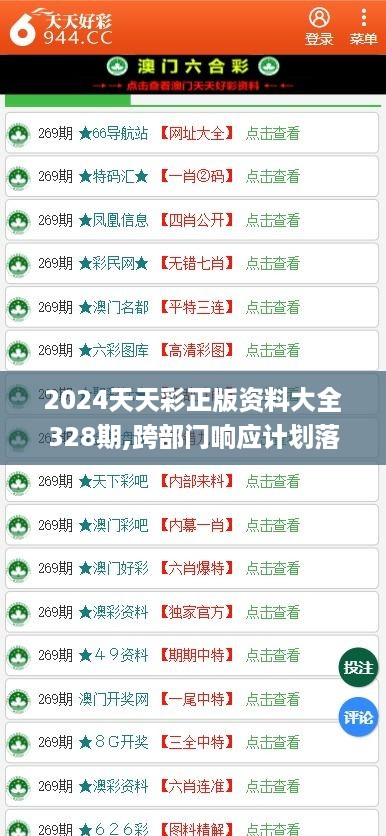 2024天天彩正版资料大全328期,跨部门响应计划落实_SFC2.73