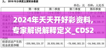 2024年天天开好彩资料,专家解说解释定义_CDS2.8