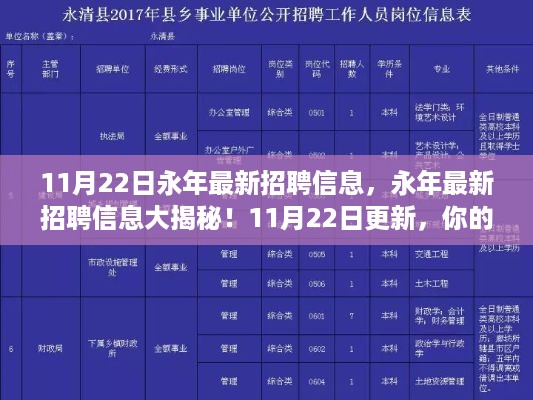 永年最新招聘信息揭秘，理想职位等你来！11月22日更新！