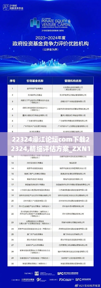 22324濠江论坛com下载22324,精细评估方案_ZXN19.96