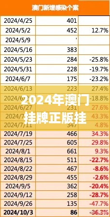 2024年澳门挂牌正版挂牌,综合计划评估_BIL19.18