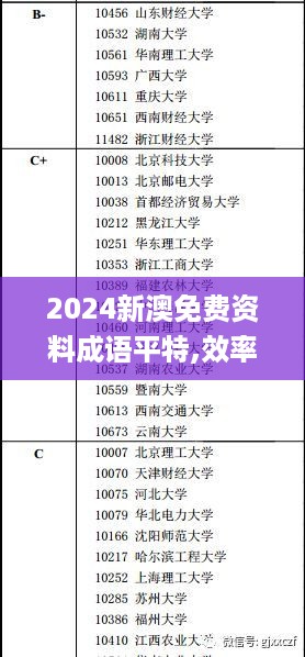 2024新澳免费资料成语平特,效率评估方案_RJX2.87