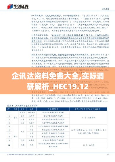 企讯达资料免费大全,实际调研解析_HEC19.12