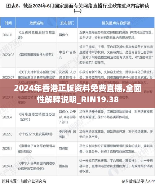 2024年香港正版资料免费直播,全面性解释说明_RIN19.38