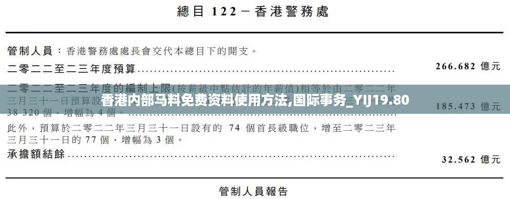 香港内部马料免费资料使用方法,国际事务_YIJ19.80