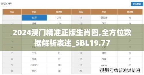 2024澳门精准正版生肖图,全方位数据解析表述_SBL19.77