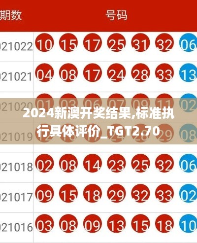 2024新澳开奖结果,标准执行具体评价_TGT2.70