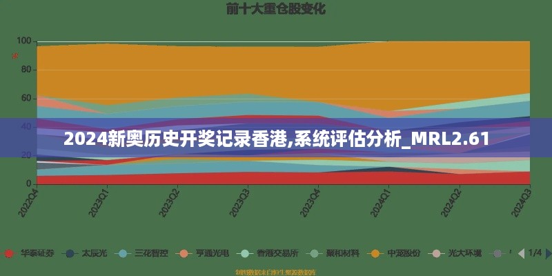 2024新奥历史开奖记录香港,系统评估分析_MRL2.61