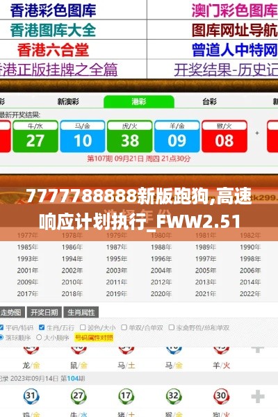 7777788888新版跑狗,高速响应计划执行_FWW2.51