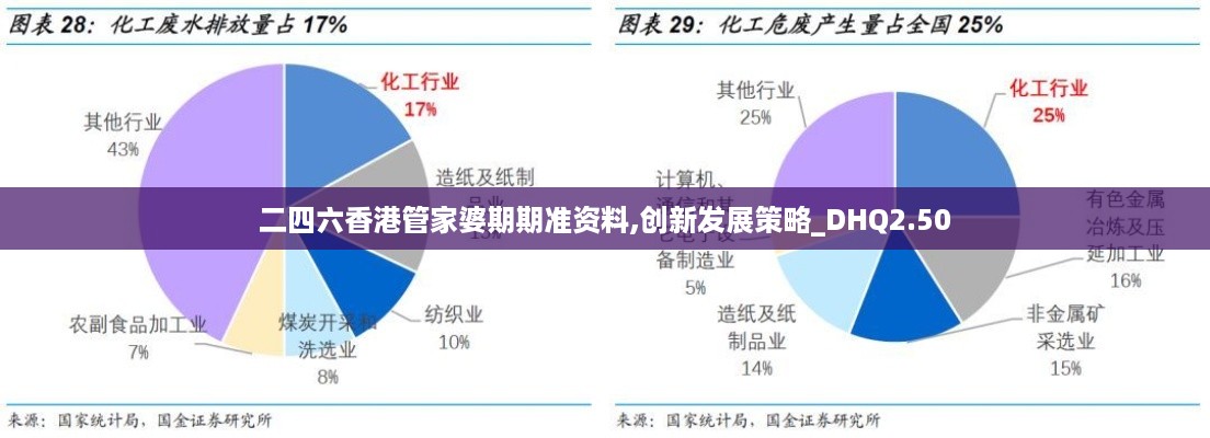 二四六香港管家婆期期准资料,创新发展策略_DHQ2.50