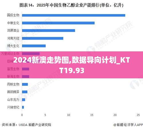 2024新澳走势图,数据导向计划_KTT19.93