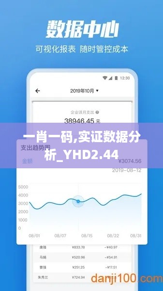 一肖一码,实证数据分析_YHD2.44