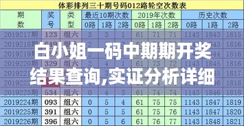 白小姐一码中期期开奖结果查询,实证分析详细枕_JAM2.97