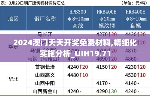 2024澳门天天开奖免费材料,精细化实施分析_UIH19.71