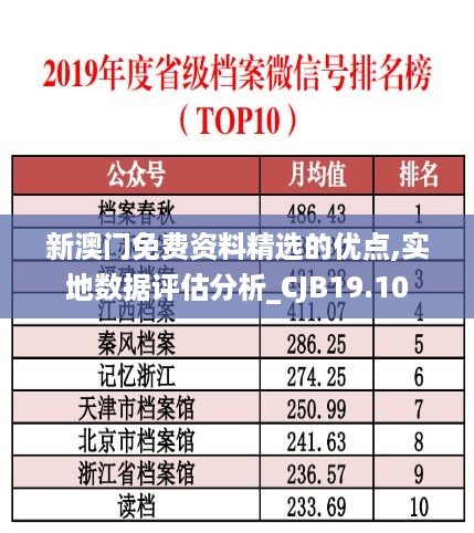 新澳门免费资料精选的优点,实地数据评估分析_CJB19.10