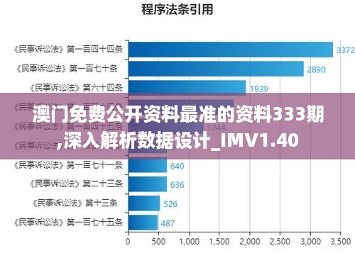 澳门免费公开资料最准的资料333期,深入解析数据设计_IMV1.40