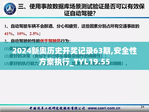 2024新奥历史开奖记录63期,安全性方案执行_TYL19.55