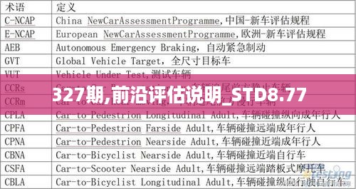 327期,前沿评估说明_STD8.77