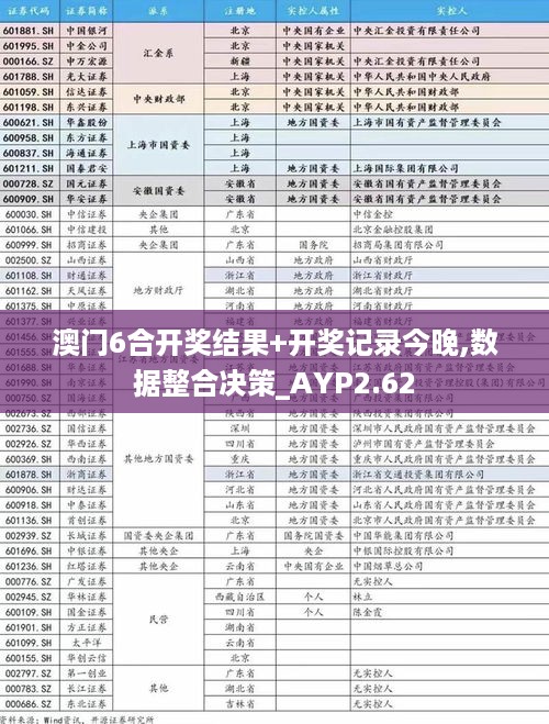 澳门6合开奖结果+开奖记录今晚,数据整合决策_AYP2.62