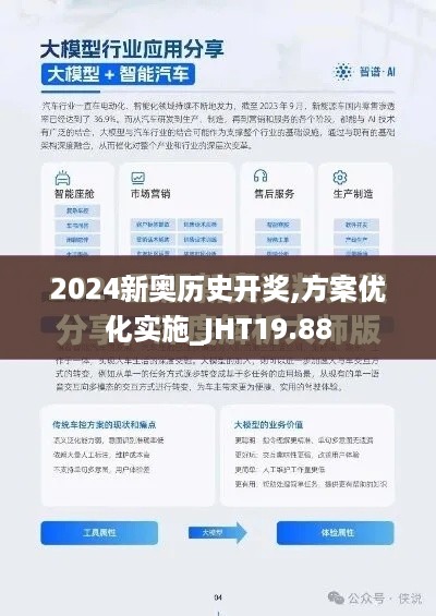 2024新奥历史开奖,方案优化实施_JHT19.88