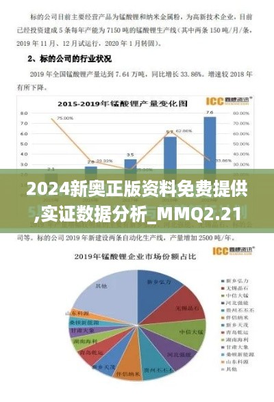 2024新奥正版资料免费提供,实证数据分析_MMQ2.21