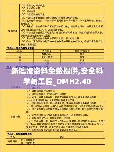 新澳准资料免费提供,安全科学与工程_DMH2.40