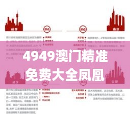 4949澳门精准免费大全凤凰网9626,專家解析意見_QRM19.83