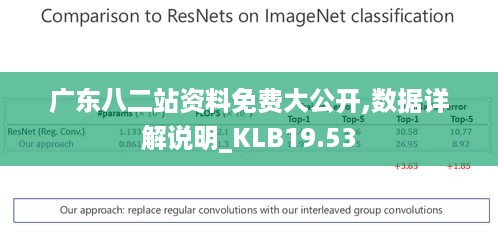 广东八二站资料免费大公开,数据详解说明_KLB19.53