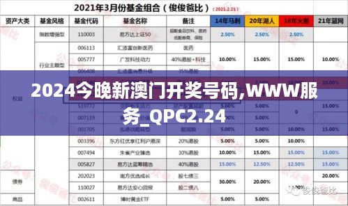 2024今晚新澳门开奖号码,WWW服务_QPC2.24