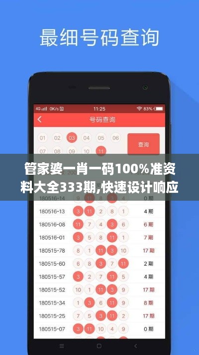 管家婆一肖一码100%准资料大全333期,快速设计响应方案_UPR6.36