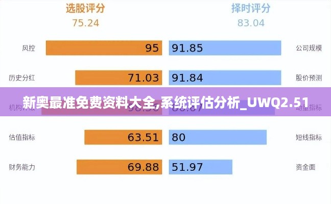 新奥最准免费资料大全,系统评估分析_UWQ2.51