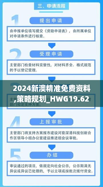 2024新澳精准免费资料,策略规划_HWG19.62