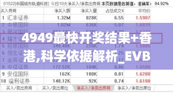 4949最快开奖结果+香港,科学依据解析_EVB2.61