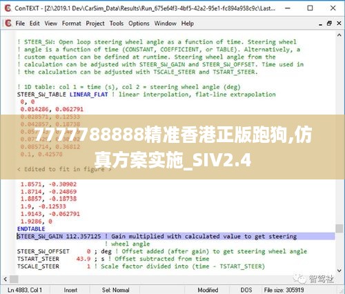 7777788888精准香港正版跑狗,仿真方案实施_SIV2.4