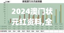 2024澳门状元红资料,全面数据分析_OWC19.74