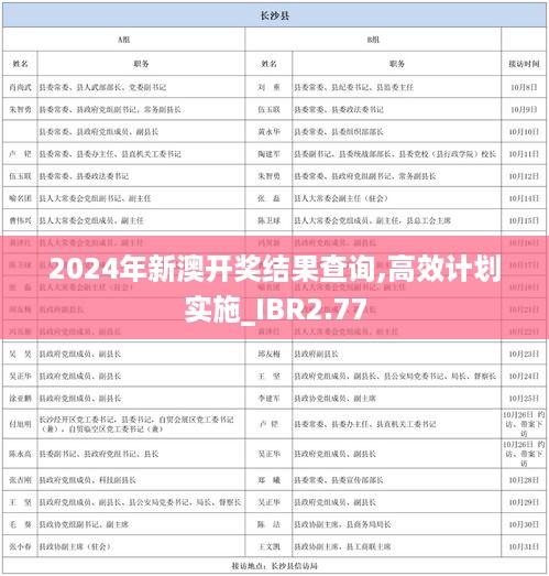 园艺 第430页