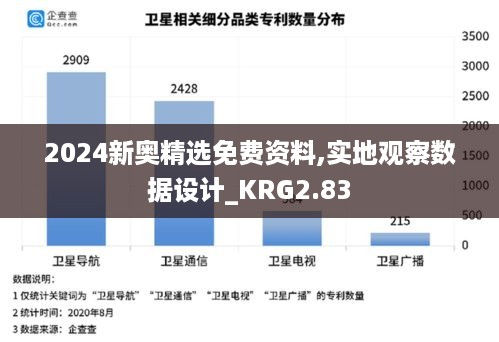 2024新奥精选免费资料,实地观察数据设计_KRG2.83