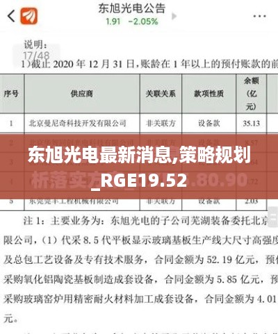 东旭光电最新消息,策略规划_RGE19.52