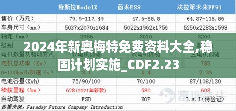 2024年新奥梅特免费资料大全,稳固计划实施_CDF2.23