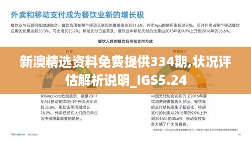 新澳精选资料免费提供334期,状况评估解析说明_IGS5.24