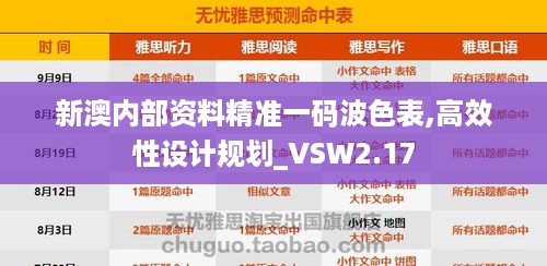 新澳内部资料精准一码波色表,高效性设计规划_VSW2.17