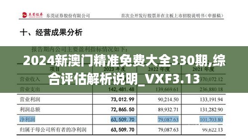 2024新澳门精准免费大全330期,综合评估解析说明_VXF3.13