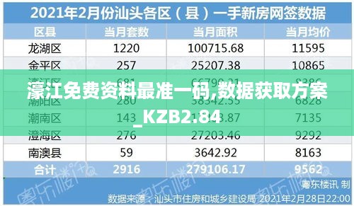 濠江免费资料最准一码,数据获取方案_KZB2.84