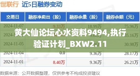 黄大仙论坛心水资料9494,执行验证计划_BXW2.11