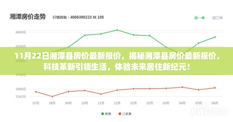 揭秘湘潭县最新房价报价，科技革新引领居住新纪元！