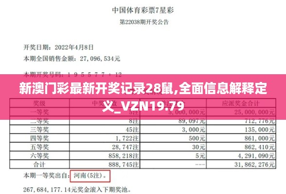 新澳门彩最新开奖记录28鼠,全面信息解释定义_VZN19.79