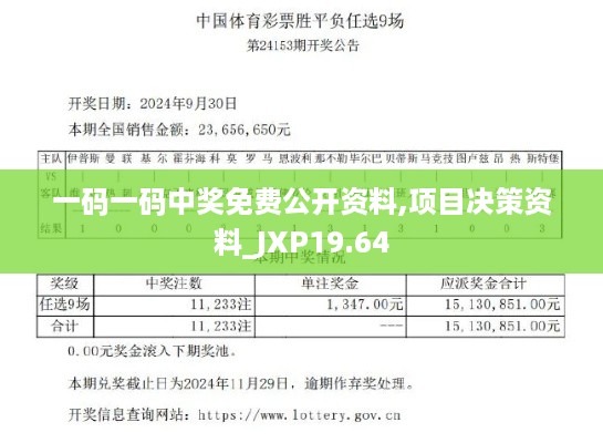 一码一码中奖免费公开资料,项目决策资料_JXP19.64