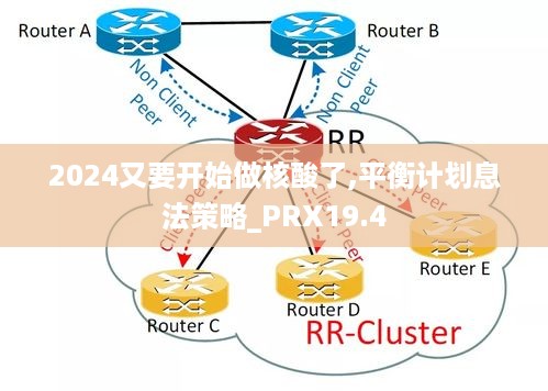 2024又要开始做核酸了,平衡计划息法策略_PRX19.4