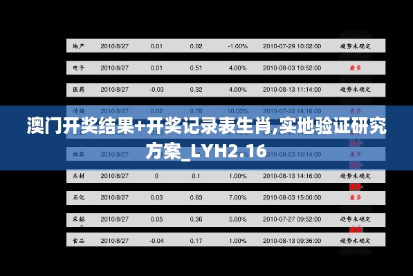 澳门开奖结果+开奖记录表生肖,实地验证研究方案_LYH2.16